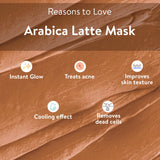 Arabica Latte Mask Combo - Belora 