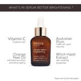 Bright and Clean Skin - Belora 