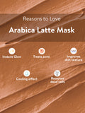 Arabica Latte Mask