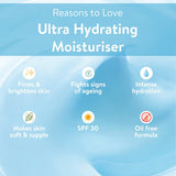 Ultra Hydrating Moisturizer with SPF 30 Combo - Belora 